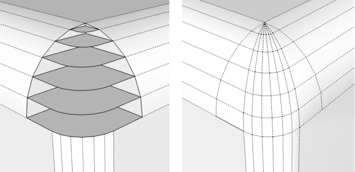 http://www.unigami.com/corner problem solution.png